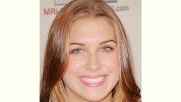 Alex Morgan Age and Birthday