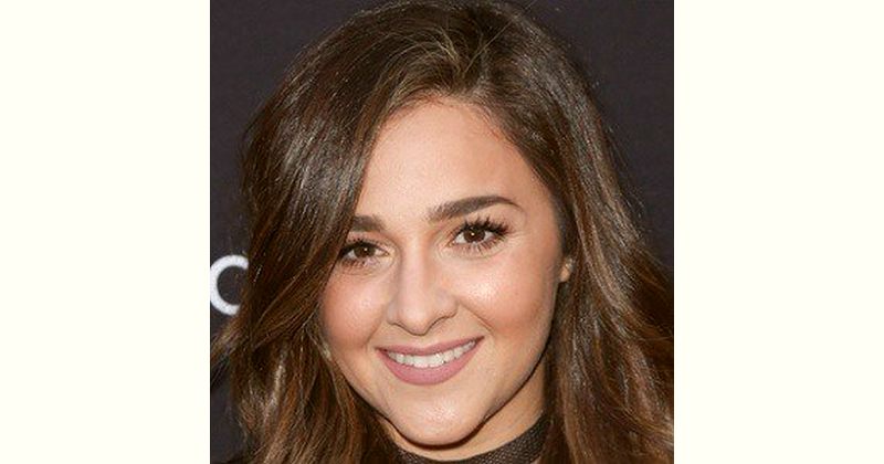 Alisan Porter Age and Birthday