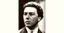André Breton Age and Birthday