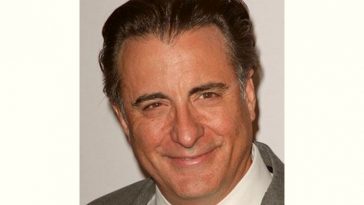 Andy Garcia Age and Birthday