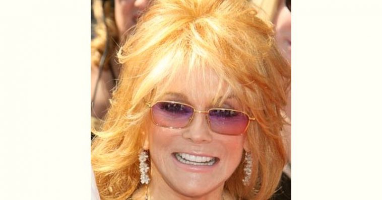 Ann Margaret Age and Birthday