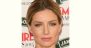 Annabelle Wallis Age and Birthday