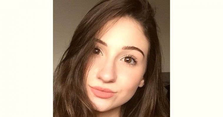 Beautychickee Age and Birthday