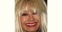 Betsey Johnson Age and Birthday