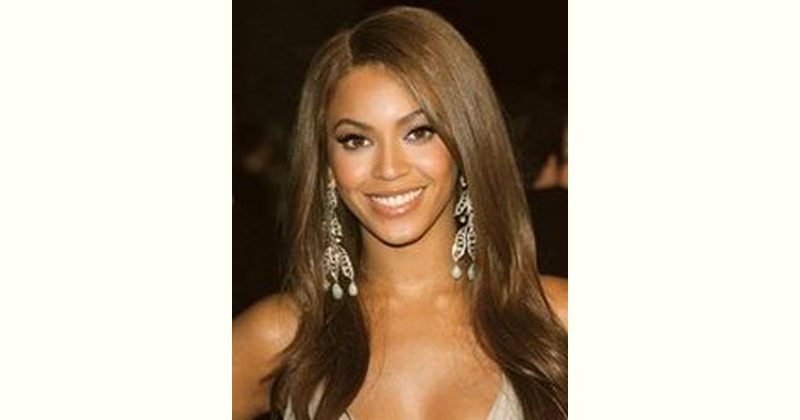 Beyonce Knowles Age and Birthday