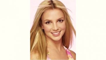 Britney Spears Age and Birthday