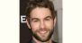 Chace Crawford Age and Birthday