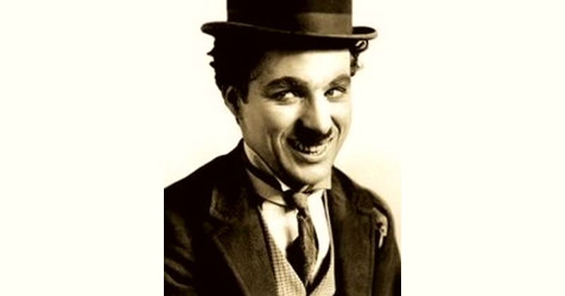 Charlie Chaplin Age and Birthday