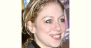 Chelsea Clinton Age and Birthday