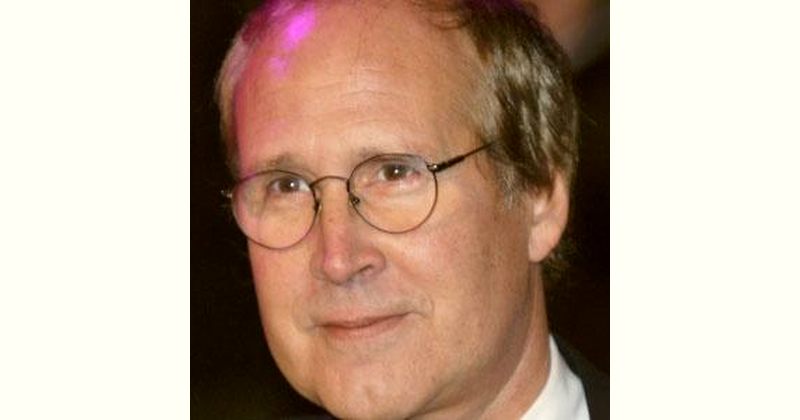 Chevy Chase Age and Birthday