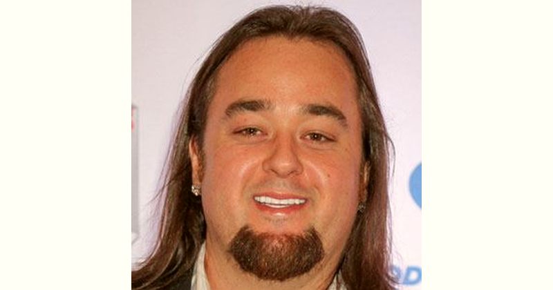 Chumlee Age and Birthday