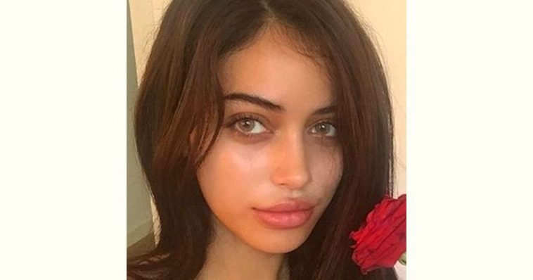 Cindy Kimberly Age and Birthday