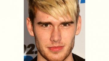 Colton Dixon Age and Birthday