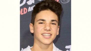 Daniel Skye Age and Birthday