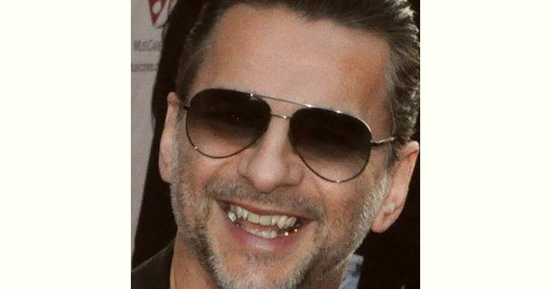 Dave Gahan Age and Birthday