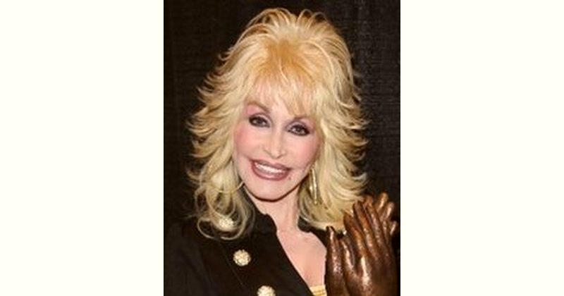 Dolly Parton Age and Birthday