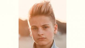 Duhitzmark Age and Birthday