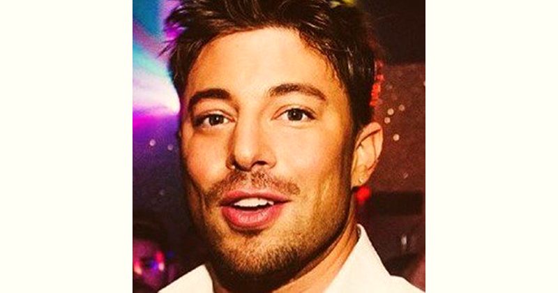 Duncan James Age and Birthday