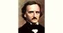 Edgar Allan Poe Age and Birthday