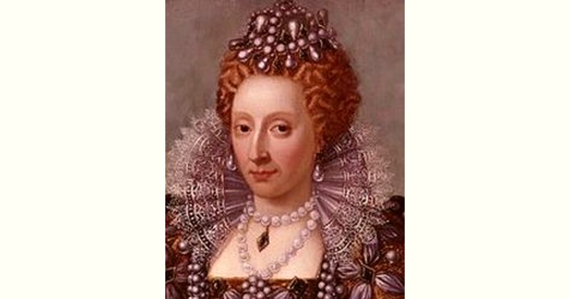 Elizabeth I Age and Birthday