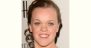 Ellie Simmonds Age and Birthday