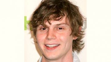 Evan Peters Age and Birthday