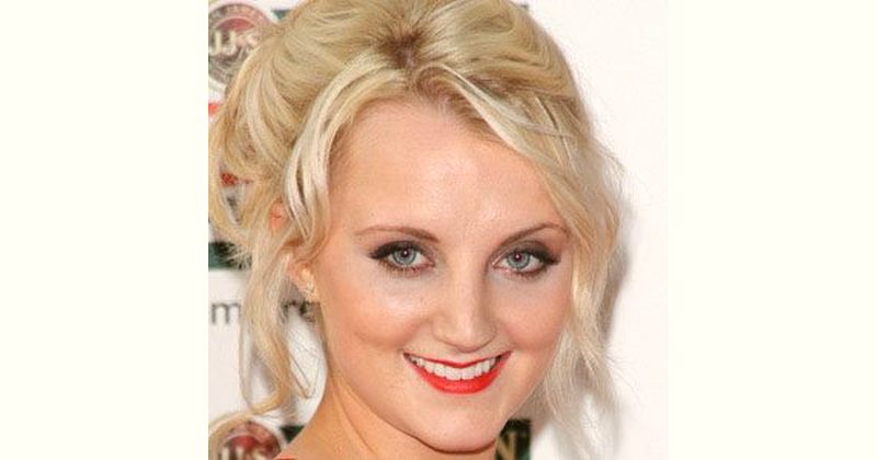 Evanna Lynch Age and Birthday