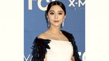 Fan Bingbing Age and Birthday