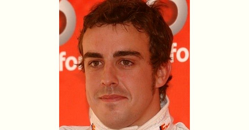 Fernando Alonso Age and Birthday