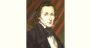 Frederic Chopin Age and Birthday