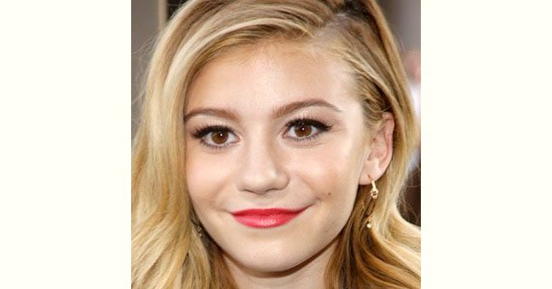 G Hannelius Age and Birthday