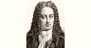 Gottfried Wilhelm Leibniz Age and Birthday