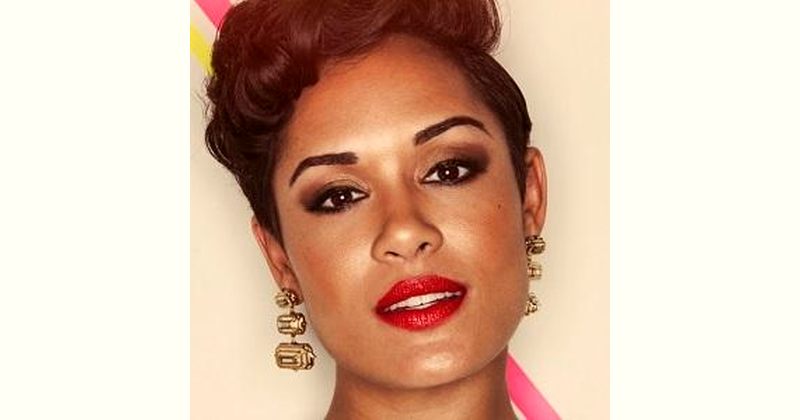 Grace Gealey Age and Birthday