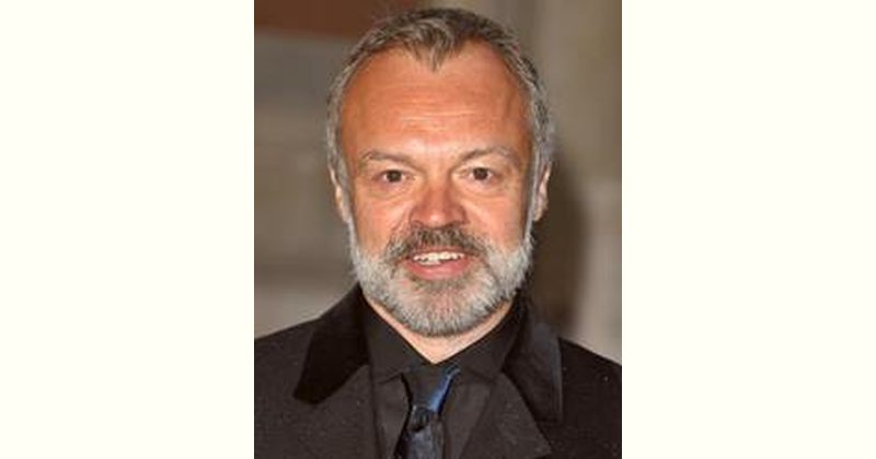 Graham Norton Age and Birthday