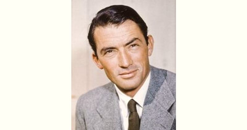 Gregory Peck Age and Birthday