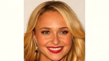 Hayden Panettiere Age and Birthday