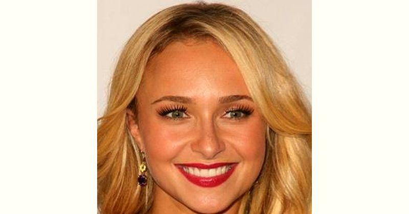 Hayden Panettiere Age and Birthday