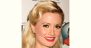 Holly Madison Age and Birthday