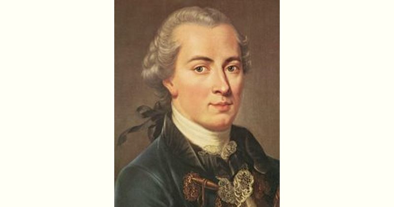 Immanuel Kant Age and Birthday
