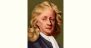 Isaac Newton Age and Birthday