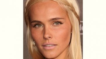 Isabel Lucas Age and Birthday