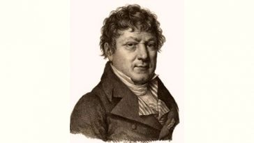 Jean Baptiste Joseph Delambre Age and Birthday