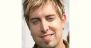 Jeremy Camp Age and Birthday