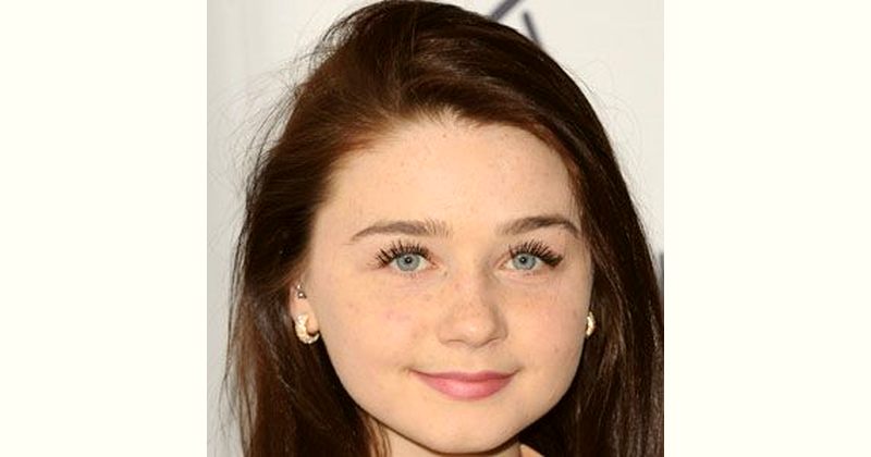 Jessica Barden Age and Birthday