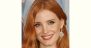 Jessica Chastain Age and Birthday