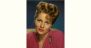 Joan Fontaine Age and Birthday
