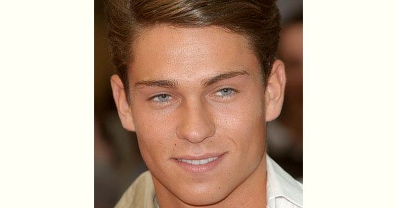 Joey Essex Age and Birthday
