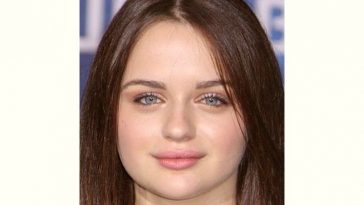 Joey King Age and Birthday
