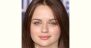 Joey King Age and Birthday