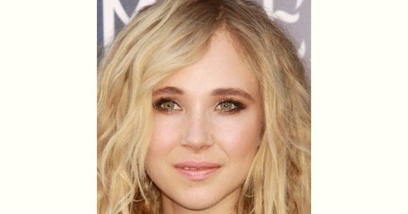 Juno Temple Age and Birthday